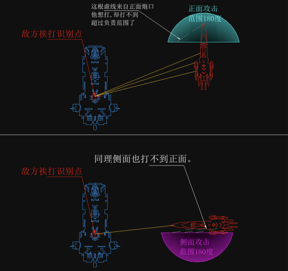 亿万光年武器板块前置教程