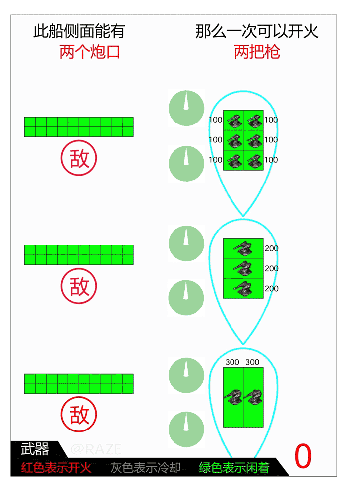 亿万光年武器板块前置教程