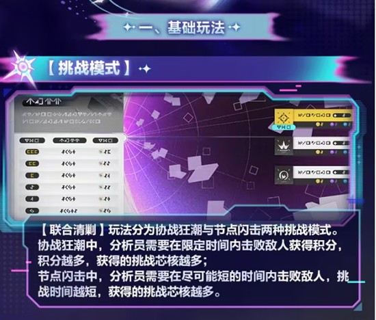 《尘白禁区》清剿玩法介绍