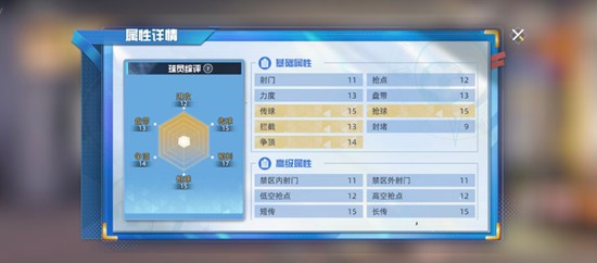 《队长小翼：王牌对决》中山政男介绍