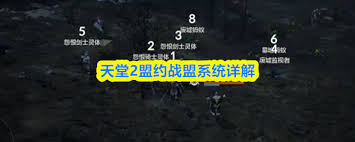 天堂2盟约战盟有啥作用