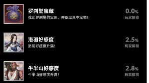 神魔决之江湖行罗刹堂宝藏成就如何获取