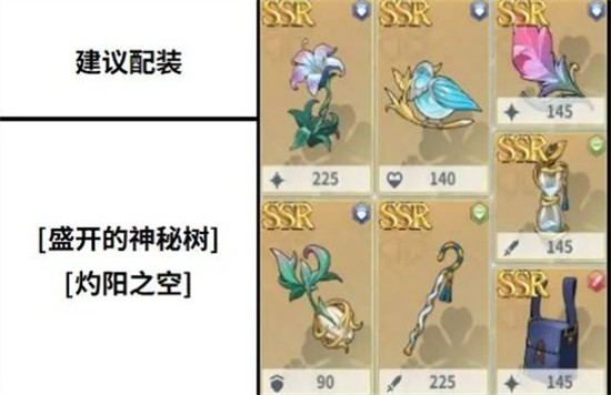 《黑色四叶草魔法帝之道》洛塔斯装备选择攻略