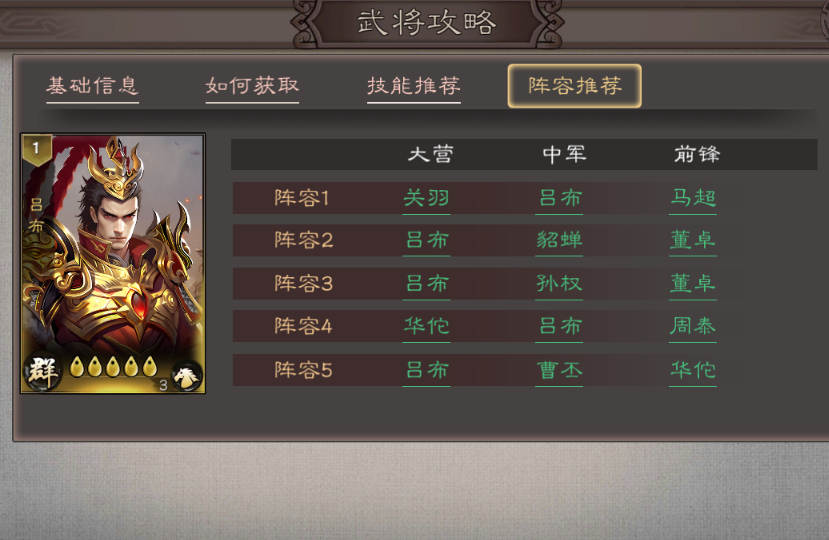 《三国乱世霸王》吕布武将攻略