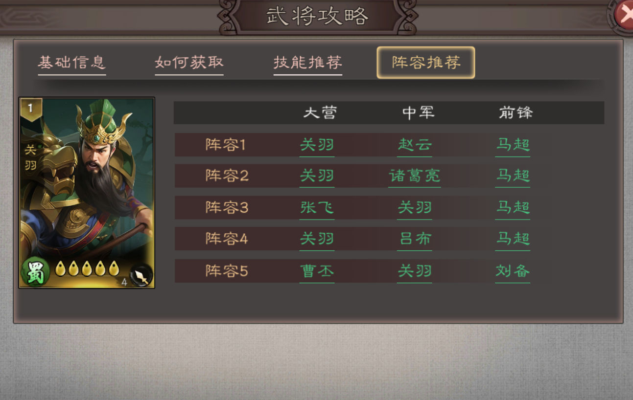 三国乱世霸王关羽阵容搭配攻略