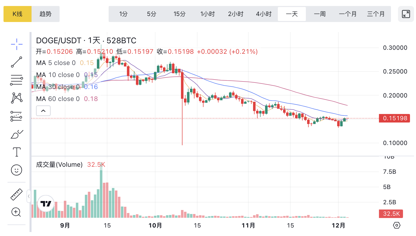 1764817255189743.png image.png