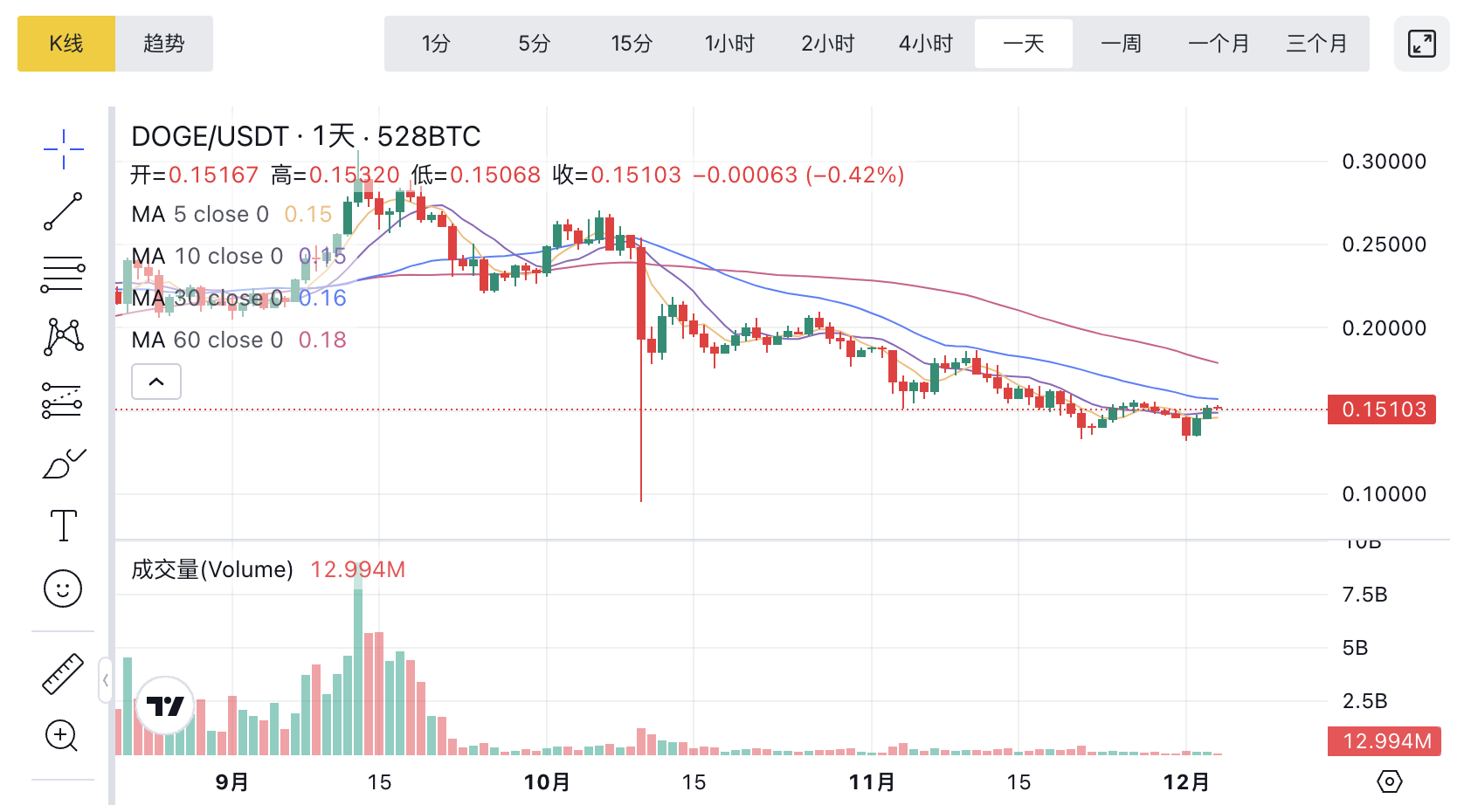 1764820926612921.png image.png