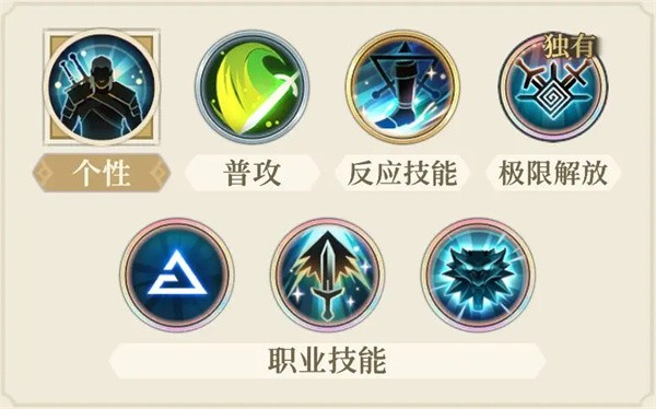 《铃兰之剑：为这和平的世界》杰洛特技能分配推荐