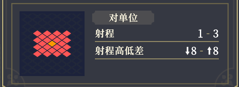 《铃兰之剑:为这和平的世界》爱莎角色技能介绍