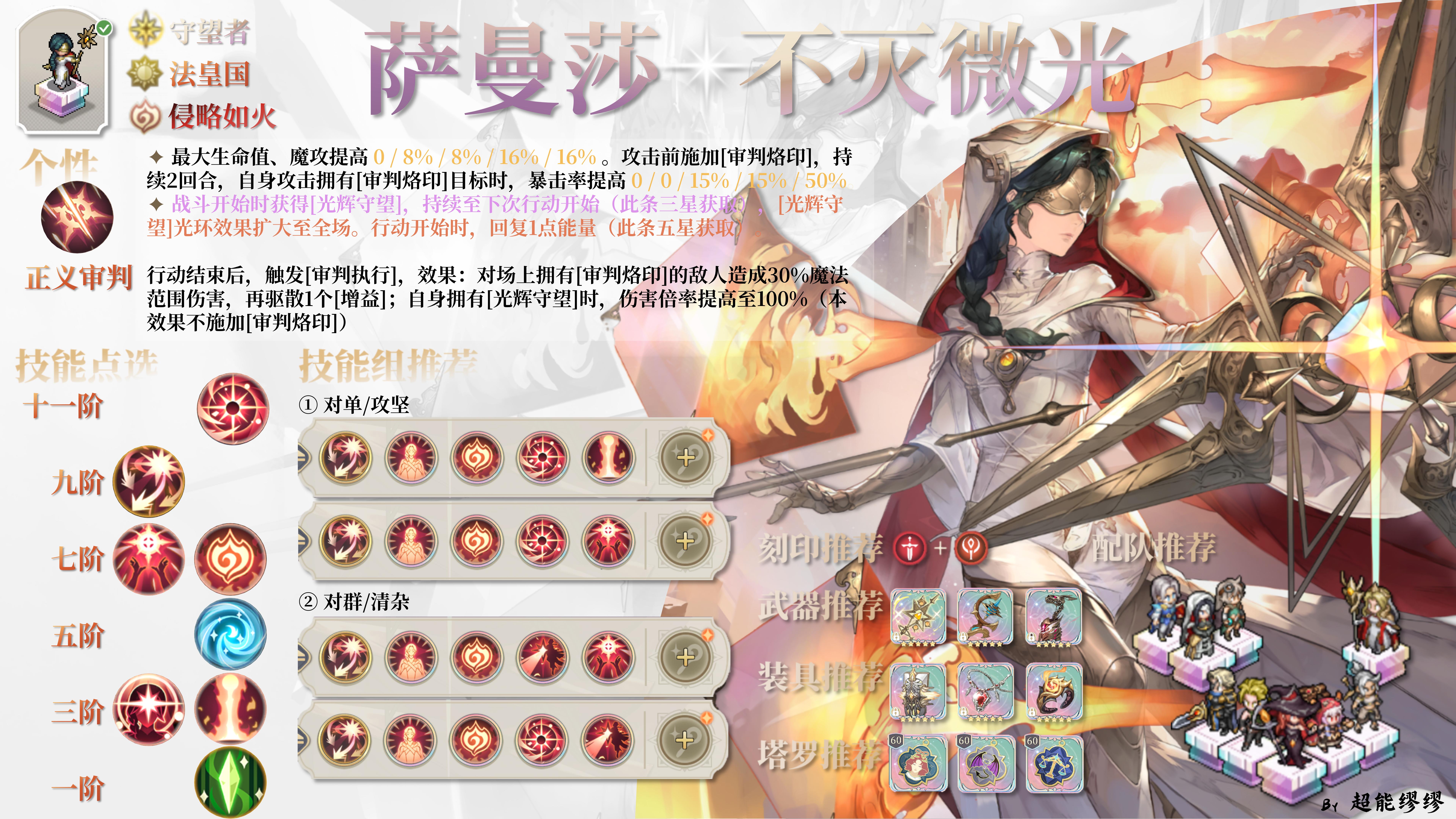 《铃兰之剑:为这和平的世界》法师萨曼莎技能介绍