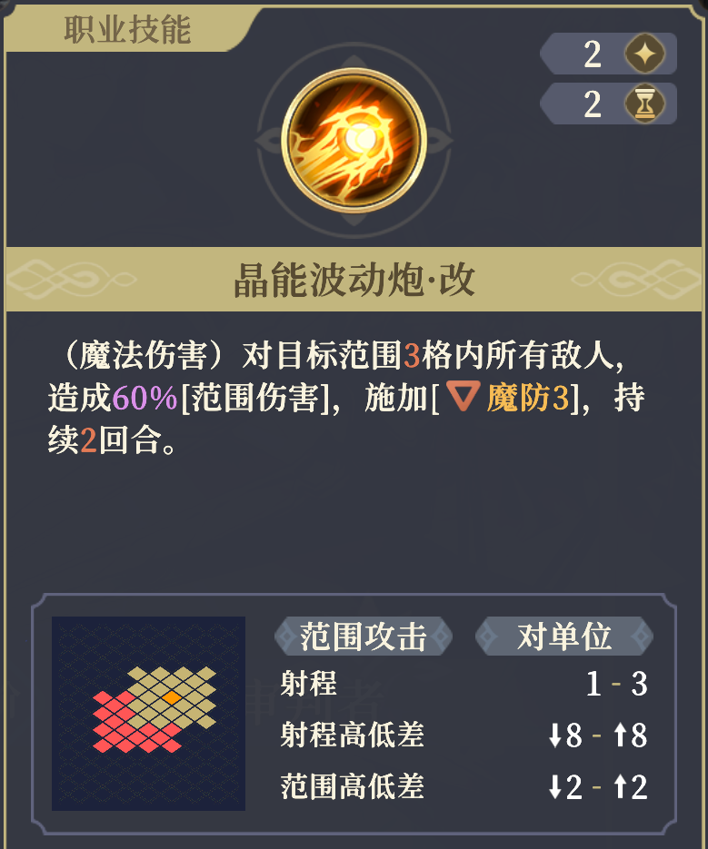 《铃兰之剑:为这和平的世界》法师萨曼莎技能介绍