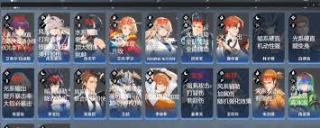 我独自升级起立觉醒新手配队哪个好用