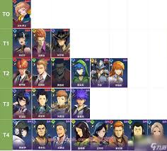 我独自升级新手阵容怎么搭配