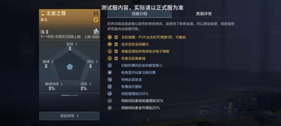 《穿越火线：枪战王者》王者81介绍