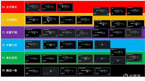 战地6有哪些强力武器推荐