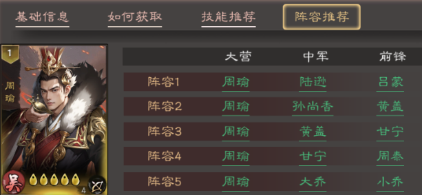 《三国乱世霸王》周瑜配队推荐