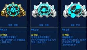 星际战甲赋能怎么得