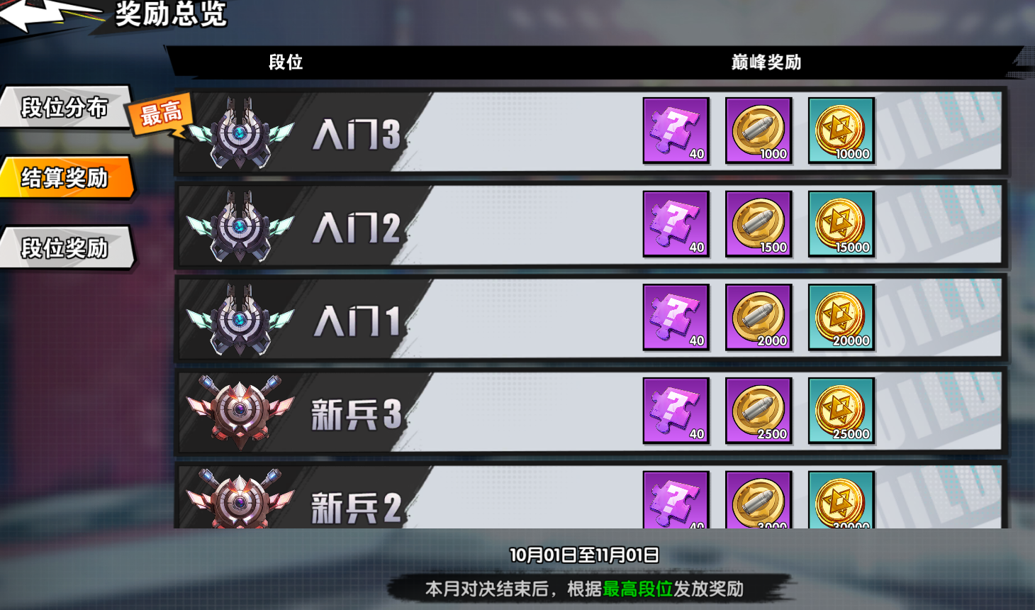 远星集结新手保姆级攻略