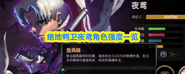 绝地鸭卫夜鸢角色强度一览