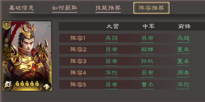 《三国乱世霸王》吕布养成攻略