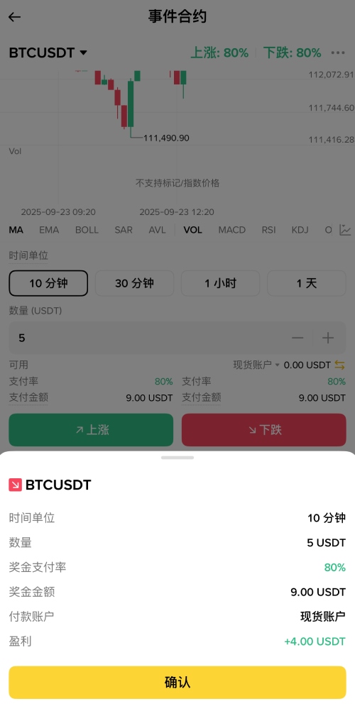 币安事件合约教学