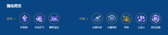 《金铲铲之战》s16艾弗九五阵容搭配推荐