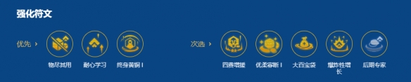 《金铲铲之战》s16双头盔梅尔阵容搭配推荐
