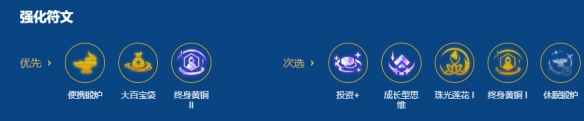《金铲铲之战》s16瑞兹闭环阵容搭配推荐