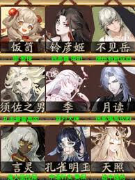 阴阳师历九弥珍玩法攻略