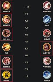 铃兰之剑黎各值得抽吗