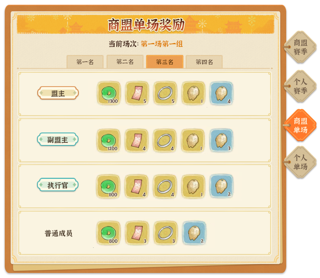 《从前有条街》商战大乱斗玩法指南