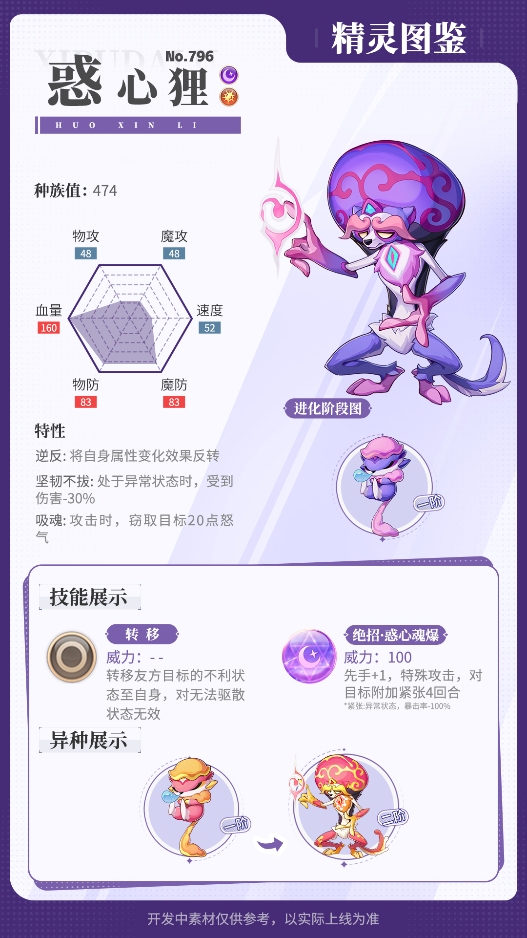 《西普大陆》惑心狸精灵信息