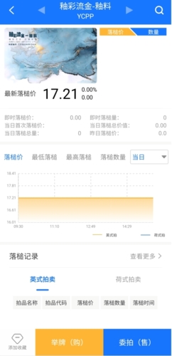 《文版通》交易方法介绍
