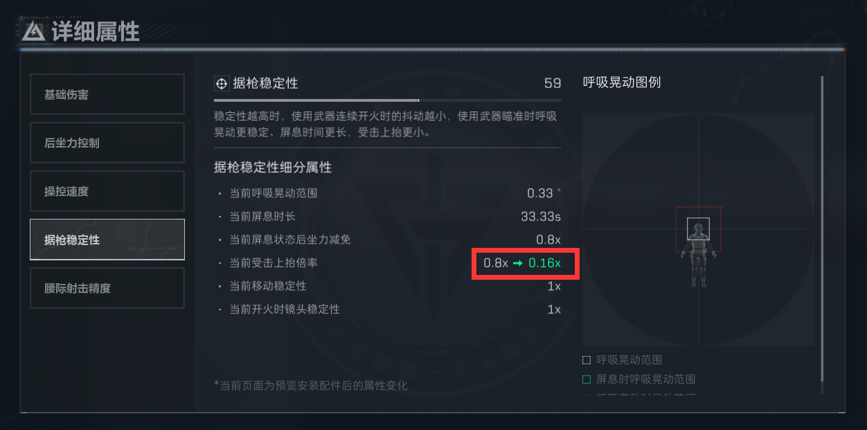 《三角洲行动》SR25主宰者护木介绍