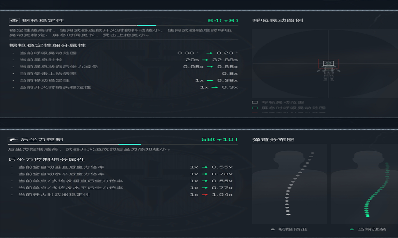 《三角洲行动》全面战场AK-12精改方案
