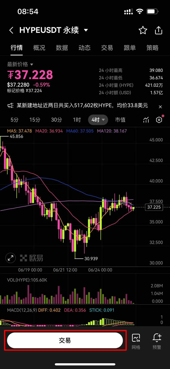 交易功能入口示意图