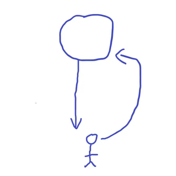 《魔法工艺》第一章精英怪与Boss打法攻略