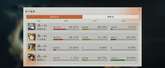 《重返未来：1999》木魅山鬼原型剖析2攻略