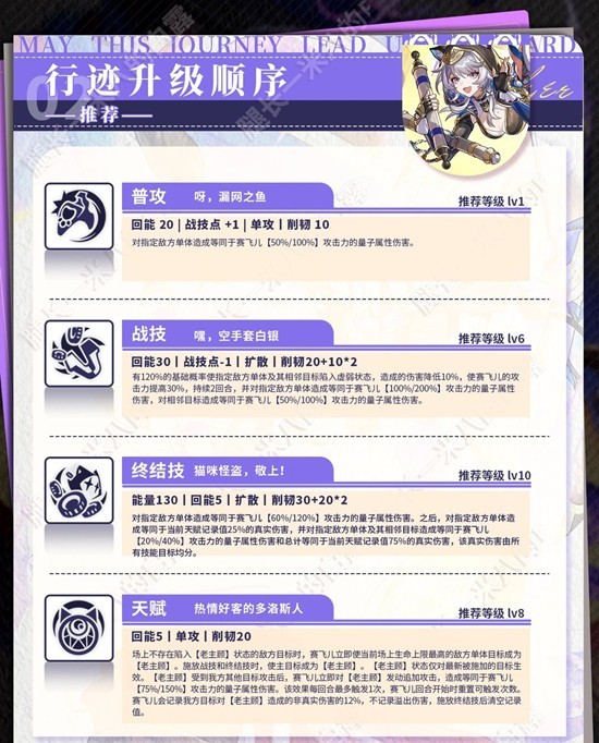 《崩坏：星穹铁道》赛飞儿角色培养攻略