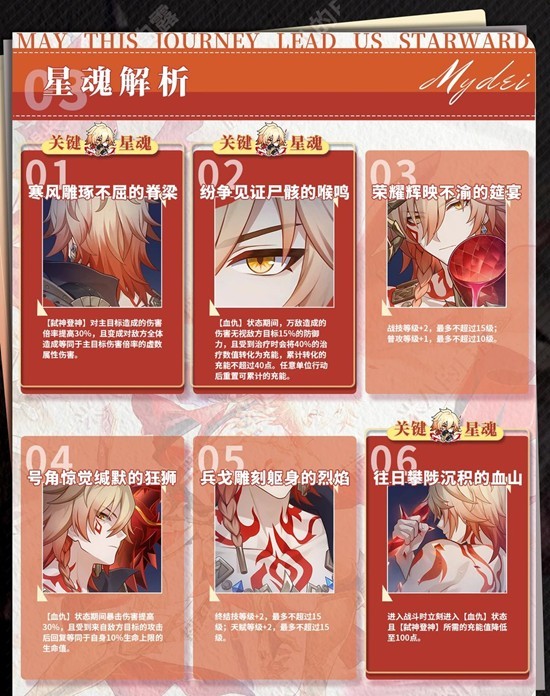 《崩坏:星穹铁道》万敌配队攻略