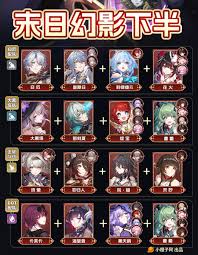 崩坏星穹铁道3.7版本末日幻影如何配队