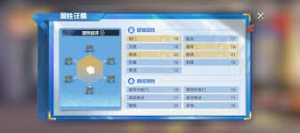 队长小翼王牌对决中早田诚怎么玩