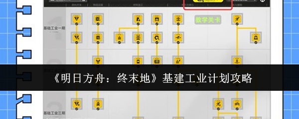 《明日方舟:终末地》基建工业计划攻略