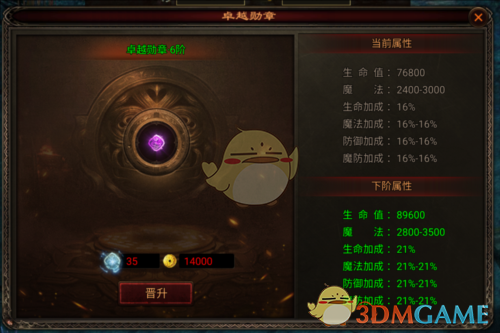 《八荒主宰传世》元神进阶系统攻略