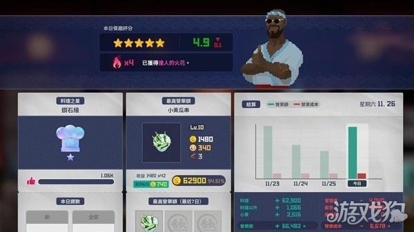 潜水员戴夫餐厅怎么运营1