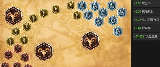 以盾弓库奇出装攻略——打造最强战士（一步步解锁战斗的终极力量）