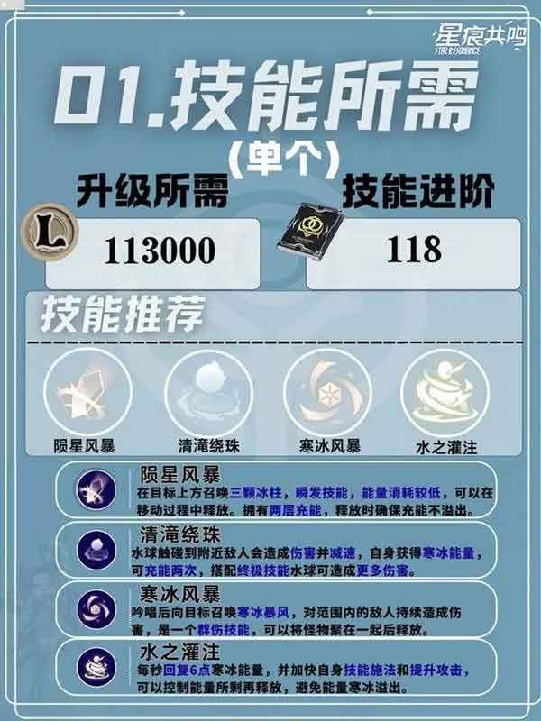 星痕共鸣冰魔导师冰矛流培养攻略一图流