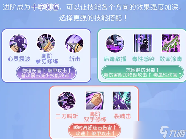 仙境传说重生盗贼职业指南！盗贼的转职和进阶攻略