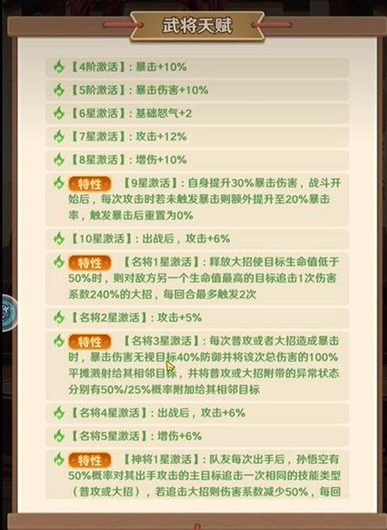 巨神军师孙悟空技能天赋介绍