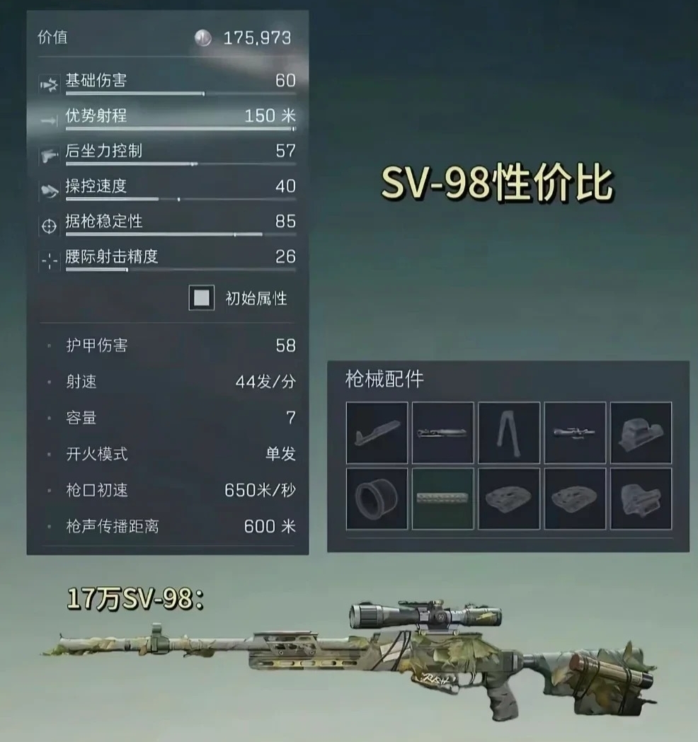 三角洲行动S7赛季狙击枪改枪码及方案推荐